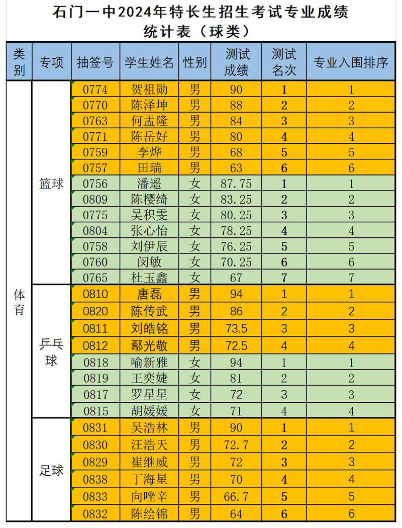 ad5156b7992e40d897fb6d8570f3ec04.Jpeg