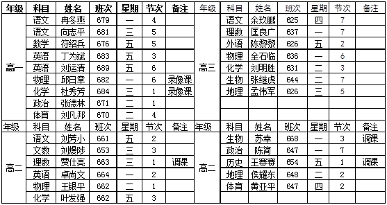 a780160bf876407db3a4e8c20f8c8169.Png
