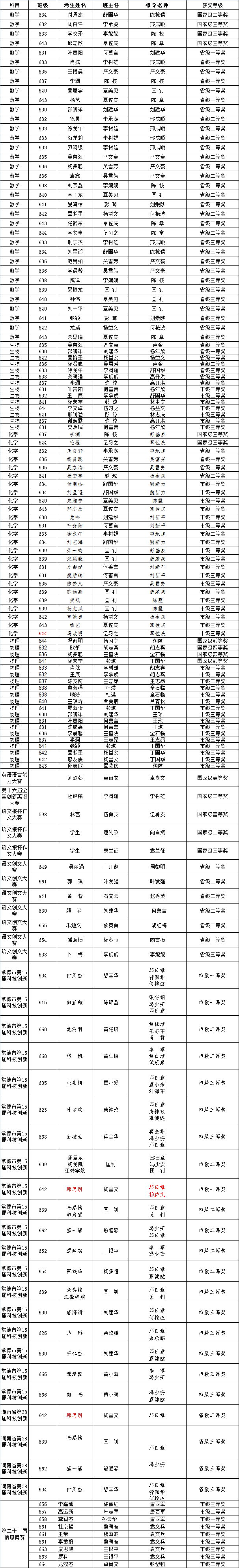 b9b5224196ea432a9dbef2649e3be49b.Png