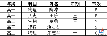 0f86e333d1124594ab67c9cff1da974c.png