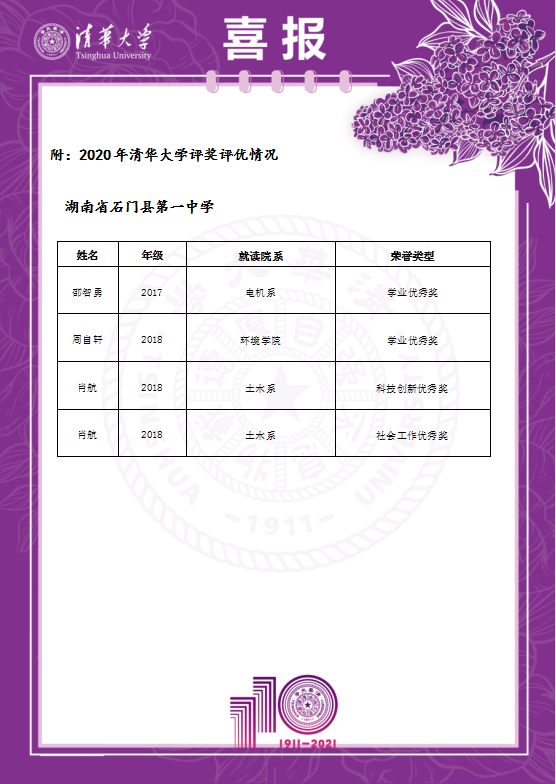 0931ed18bfec4fa48913eb580dd67d48.Png