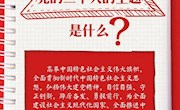 党的二十大报告学习手账