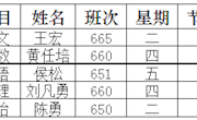 石门一中2018年下学期第五周教学工作安排