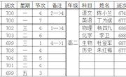 石门一中2018年下学期第七周周工作安排