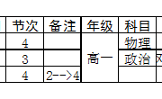 石门一中2018年上学期第十二周教学工作安排