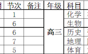 石门一中2019年下学期第五周常规教学工作安排