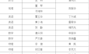 石门一中2020届高三教师师徒结对对子