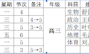 石门一中2020年上学期第六周常规教学工作安排