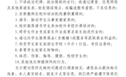 2021年石门县师德师风建设年活动告家长书