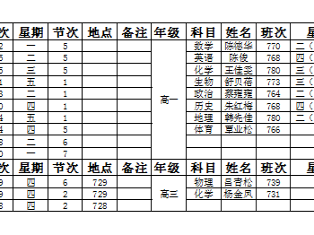 石门一中2021年下学期第七周教学工作安排